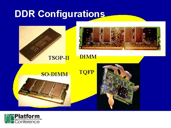 DDR Configurations TSOP-II SO-DIMM TQFP 