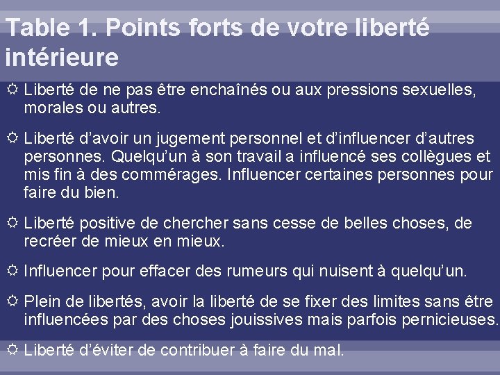 Table 1. Points forts de votre liberté intérieure Liberté de ne pas être enchaînés