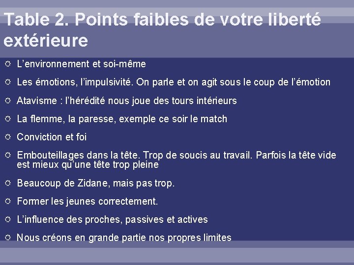 Table 2. Points faibles de votre liberté extérieure L’environnement et soi-même Les émotions, l’impulsivité.