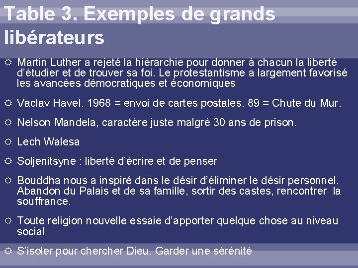 Table 3. Exemples de grands libérateurs Martin Luther a rejeté la hiérarchie pour donner