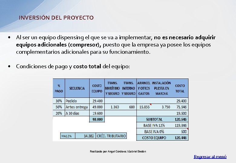 INVERSIÓN DEL PROYECTO • Al ser un equipo dispensing el que se va a