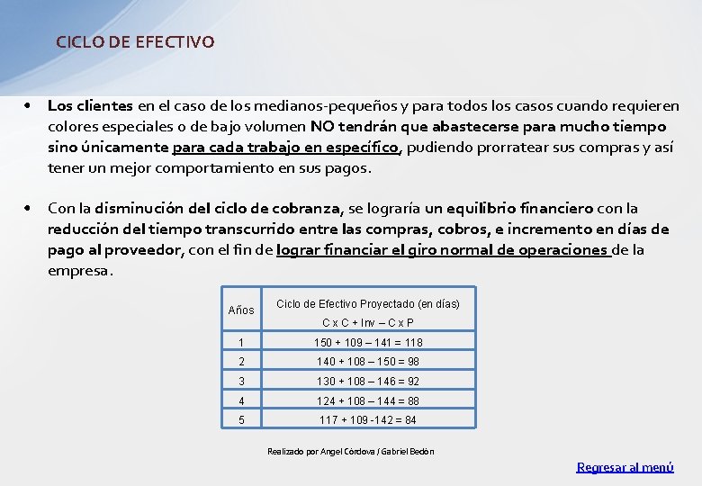 CICLO DE EFECTIVO • Los clientes en el caso de los medianos-pequeños y para