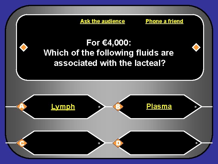 Ask the audience Phone a friend For € 4, 000: Which of the following