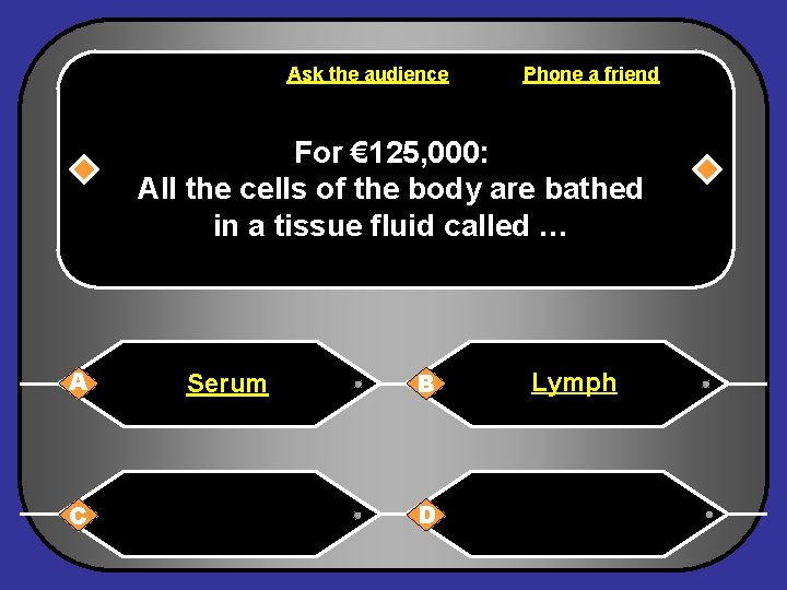 Ask the audience Phone a friend For € 125, 000: All the cells of