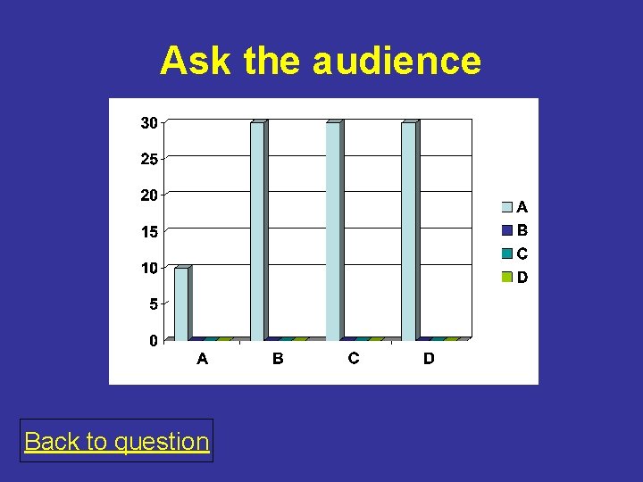 Ask the audience Back to question 