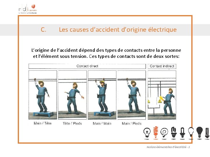 C. Les causes d’accident d’origine électrique L’origine de l’accident dépend des types de contacts