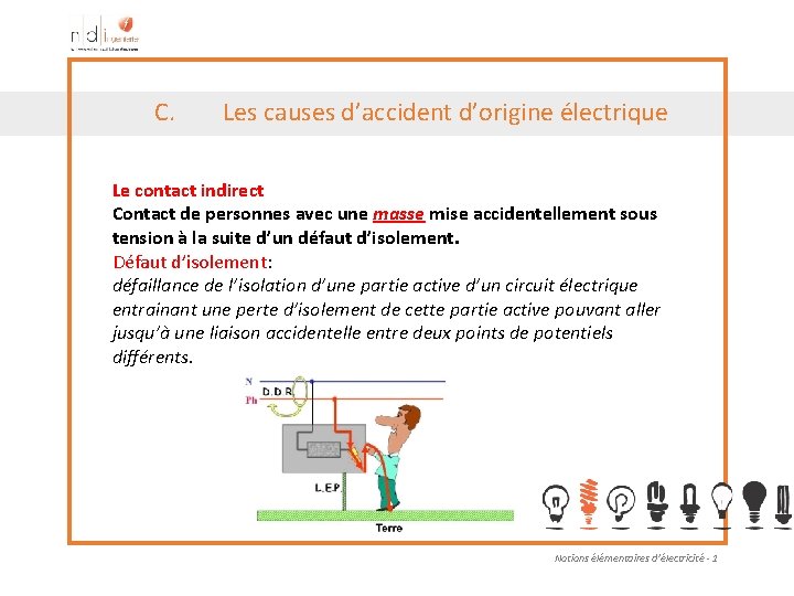 C. Les causes d’accident d’origine électrique Le contact indirect Contact de personnes avec une