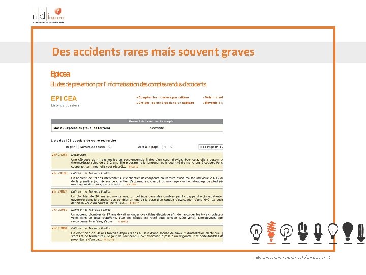 Des accidents rares mais souvent graves Notions élémentaires d’électricité - 1 