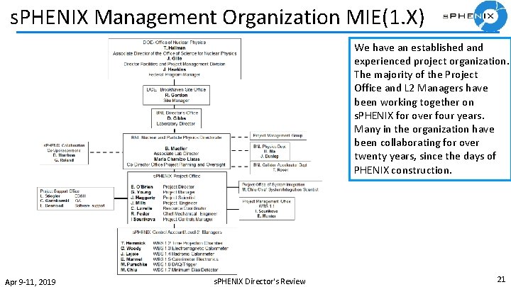 s. PHENIX Management Organization MIE(1. X) We have an established and experienced project organization.