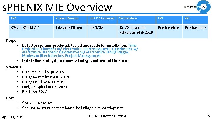 s. PHENIX MIE Overview TPC Project Director Last CD Achieved % Complete CPI SPI