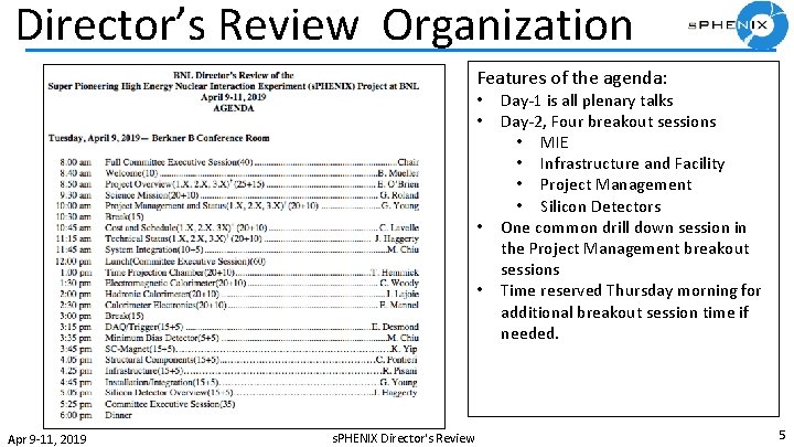 Director’s Review Organization Features of the agenda: • • Apr 9 -11, 2019 s.