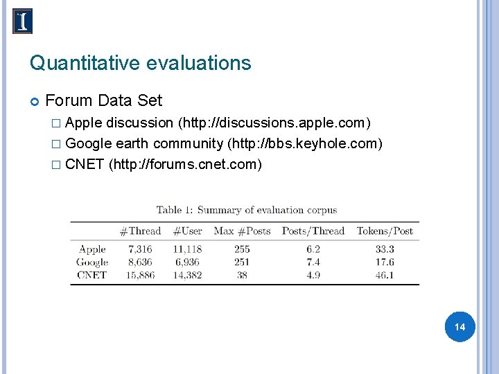 Quantitative evaluations Forum Data Set � Apple discussion (http: //discussions. apple. com) � Google