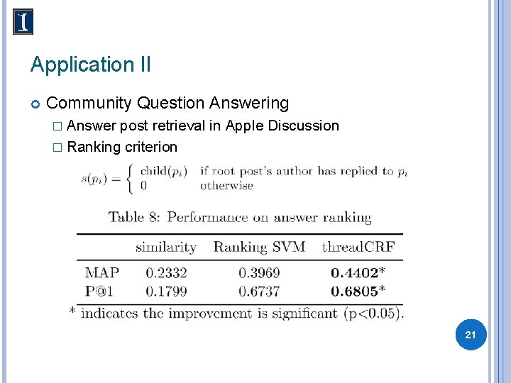 Application II Community Question Answering � Answer post retrieval in Apple Discussion � Ranking