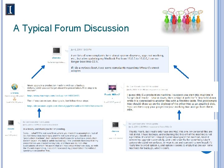 A Typical Forum Discussion 3 