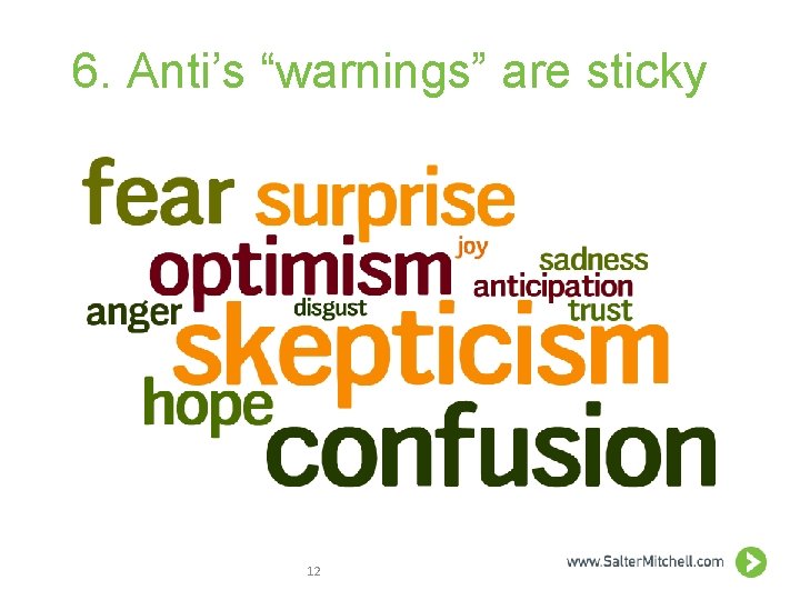 6. Anti’s “warnings” are sticky 12 