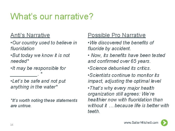 What’s our narrative? Anti’s Narrative Possible Pro Narrative • Our country used to believe