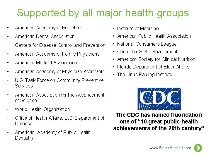 Supported by all major health groups • American Academy of Pediatrics • Institute of