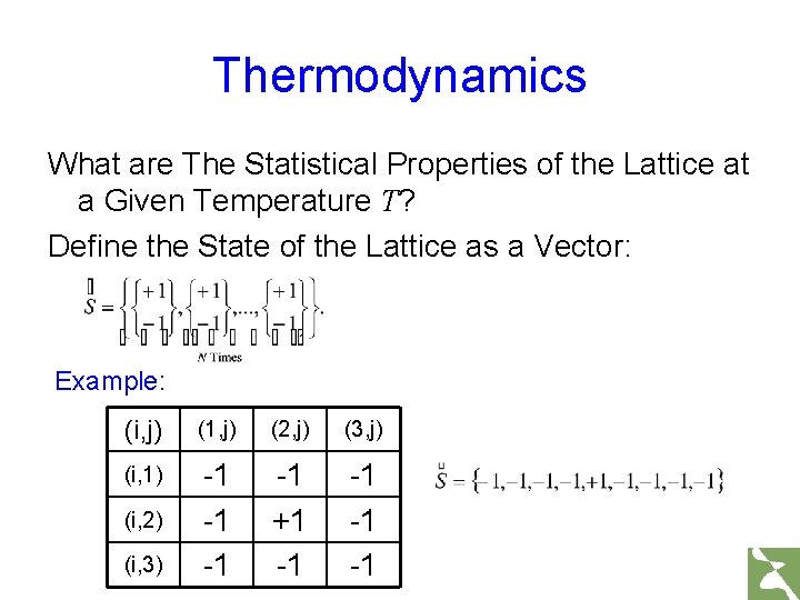 Thermodynamics What are The Statistical Properties of the Lattice at a Given Temperature T? Thermodynamics What are The Statistical Properties of the Lattice at a Given Temperature T?