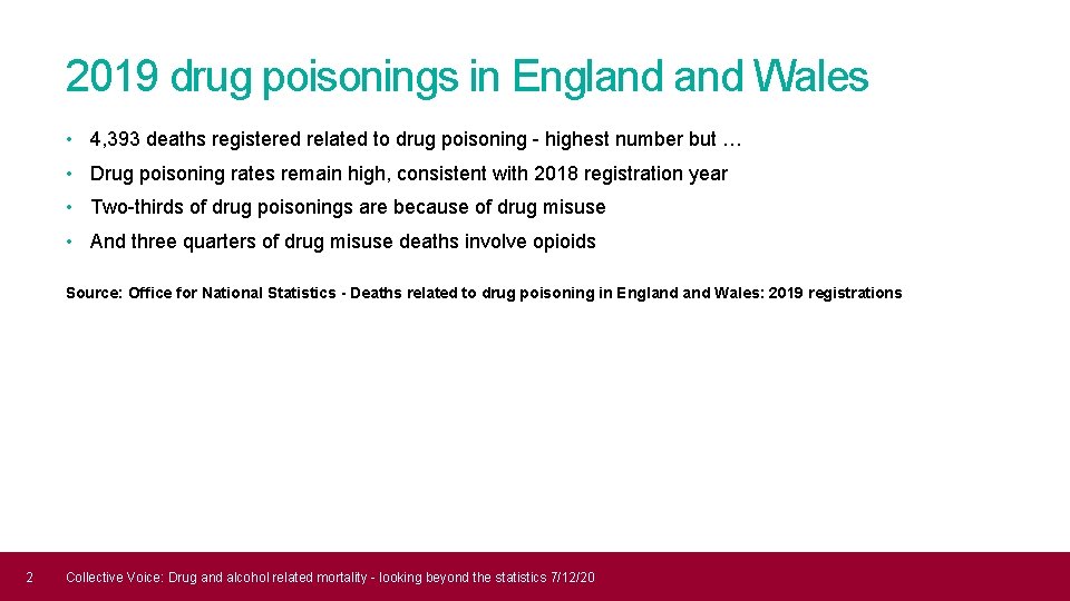 2019 drug poisonings in England Wales • 4, 393 deaths registered related to drug