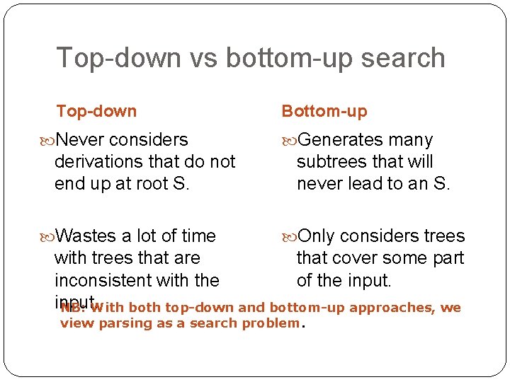 Top-down vs bottom-up search Top-down Never considers derivations that do not end up at Top-down vs bottom-up search Top-down Never considers derivations that do not end up at