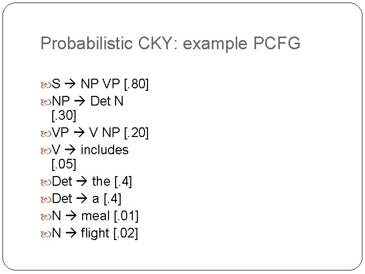 Probabilistic CKY: example PCFG S NP VP [. 80] NP Det N [. 30]