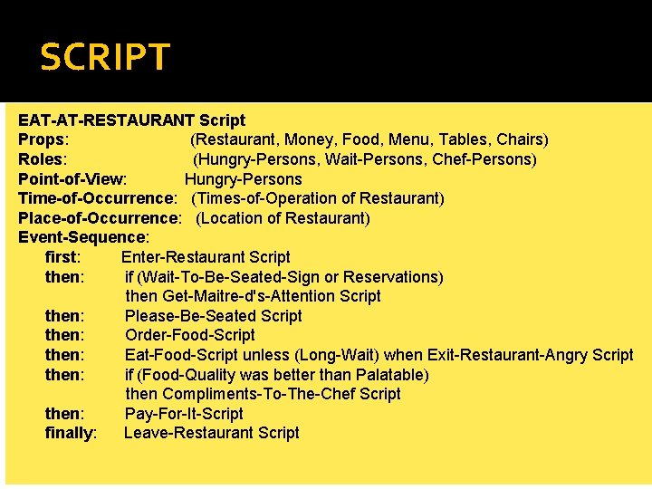 SCRIPT EAT-AT-RESTAURANT Script Props: (Restaurant, Money, Food, Menu, Tables, Chairs) Roles: (Hungry-Persons, Wait-Persons, Chef-Persons)