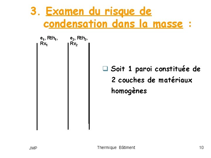 3. Examen du risque de condensation dans la masse : e 1, Rth 1,