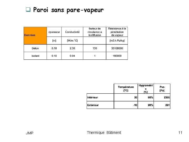 q Paroi sans pare-vapeur JMP Thermique Bâtiment 11 