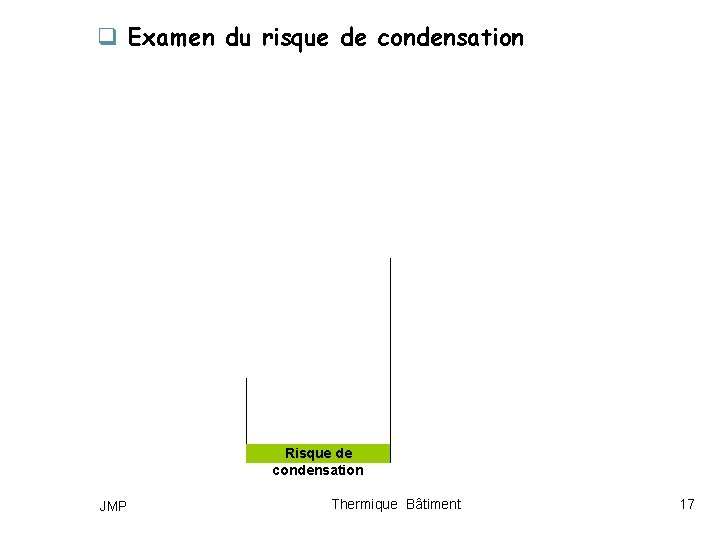 q Examen du risque de condensation Risque de condensation JMP Thermique Bâtiment 17 