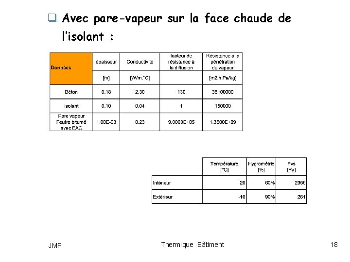 q Avec pare-vapeur sur la face chaude de l’isolant : JMP Thermique Bâtiment 18