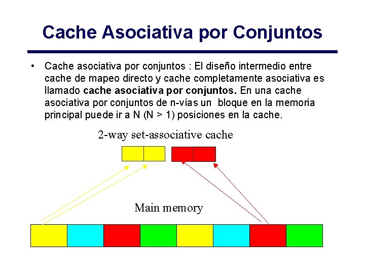 Cache Asociativa por Conjuntos • Cache asociativa por conjuntos : El diseño intermedio entre