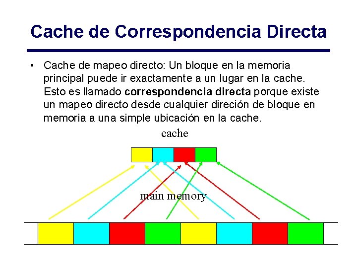 Cache de Correspondencia Directa • Cache de mapeo directo: Un bloque en la memoria
