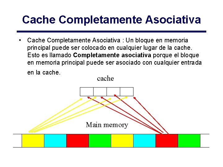 Cache Completamente Asociativa • Cache Completamente Asociativa : Un bloque en memoria principal puede