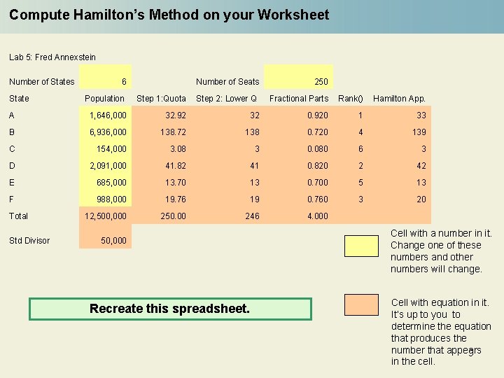 Compute Hamilton’s Method on your Worksheet Lab 5: Fred Annexstein Number of States State