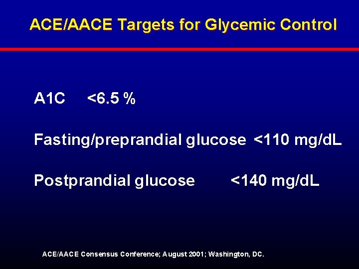 ACE/AACE Targets for Glycemic Control A 1 C <6. 5 % Fasting/preprandial glucose <110