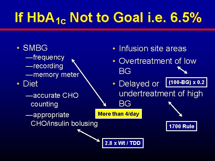 If Hb. A 1 c Not to Goal i. e. 6. 5% • SMBG