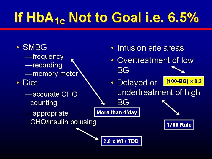 If Hb. A 1 c Not to Goal i. e. 6. 5% • SMBG