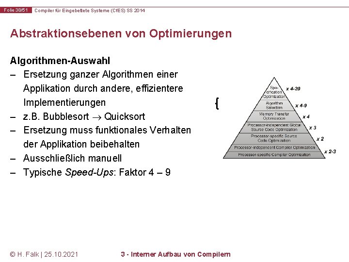 Folie 38/51 Compiler für Eingebettete Systeme (Cf. ES) SS 2014 Abstraktionsebenen von Optimierungen Algorithmen-Auswahl