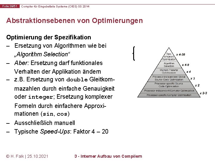 Folie 39/51 Compiler für Eingebettete Systeme (Cf. ES) SS 2014 Abstraktionsebenen von Optimierungen Optimierung