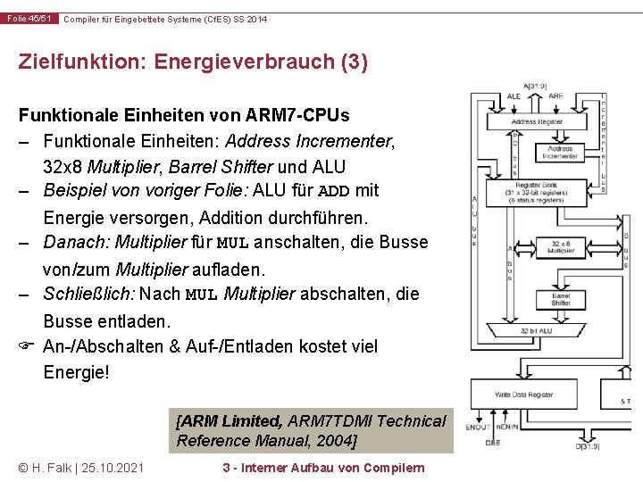 Folie 45/51 Compiler für Eingebettete Systeme (Cf. ES) SS 2014 Zielfunktion: Energieverbrauch (3) Funktionale