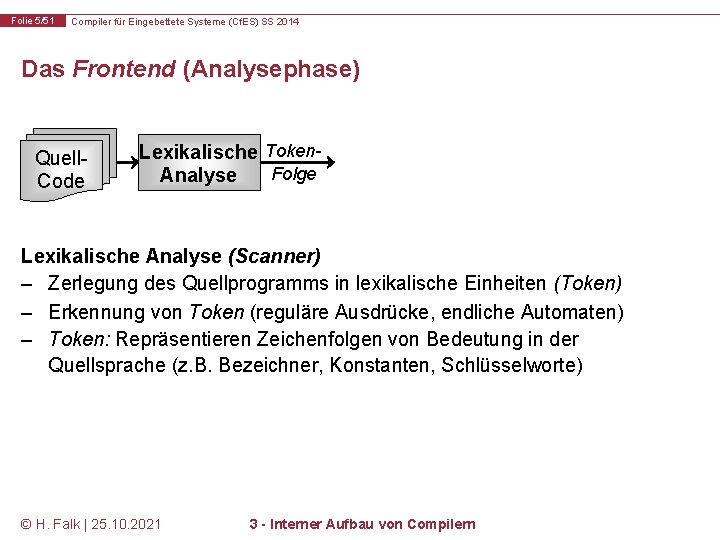 Folie 5/51 Compiler für Eingebettete Systeme (Cf. ES) SS 2014 Das Frontend (Analysephase) Quell.