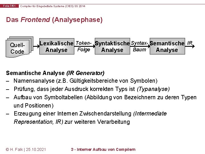 Folie 7/51 Compiler für Eingebettete Systeme (Cf. ES) SS 2014 Das Frontend (Analysephase) Quell.