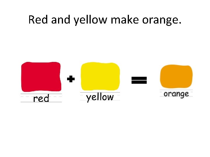 Red and yellow make orange. 