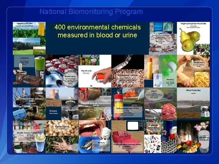 National Biomonitoring Program 400 environmental chemicals measured in blood or urine 