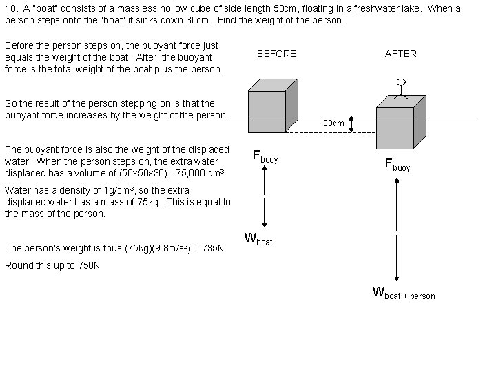 10. A “boat” consists of a massless hollow cube of side length 50 cm,