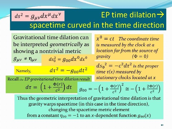 EP time dilation spacetime curved in the time direction 10 
