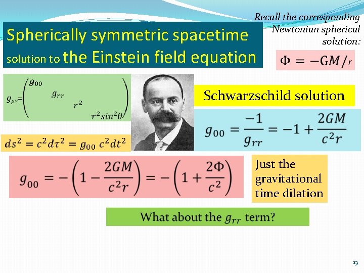Recall the corresponding Newtonian spherical solution: Spherically symmetric spacetime solution to the Einstein field