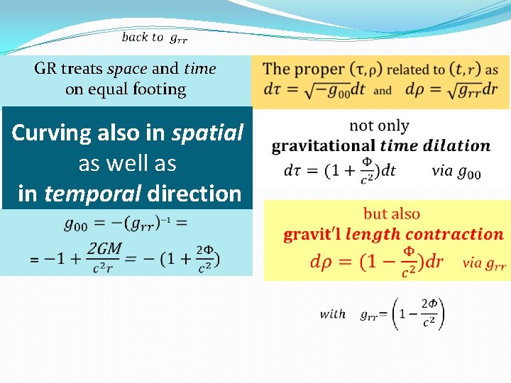 GR treats space and time on equal footing Curving also in spatial as well
