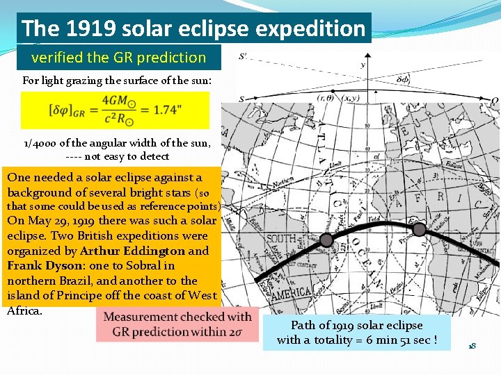 The 1919 solar eclipse expedition verified the GR prediction For light grazing the surface