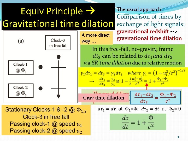 The usual approach: Equiv Principle Comparison of times by Gravitational time dilation exchange of